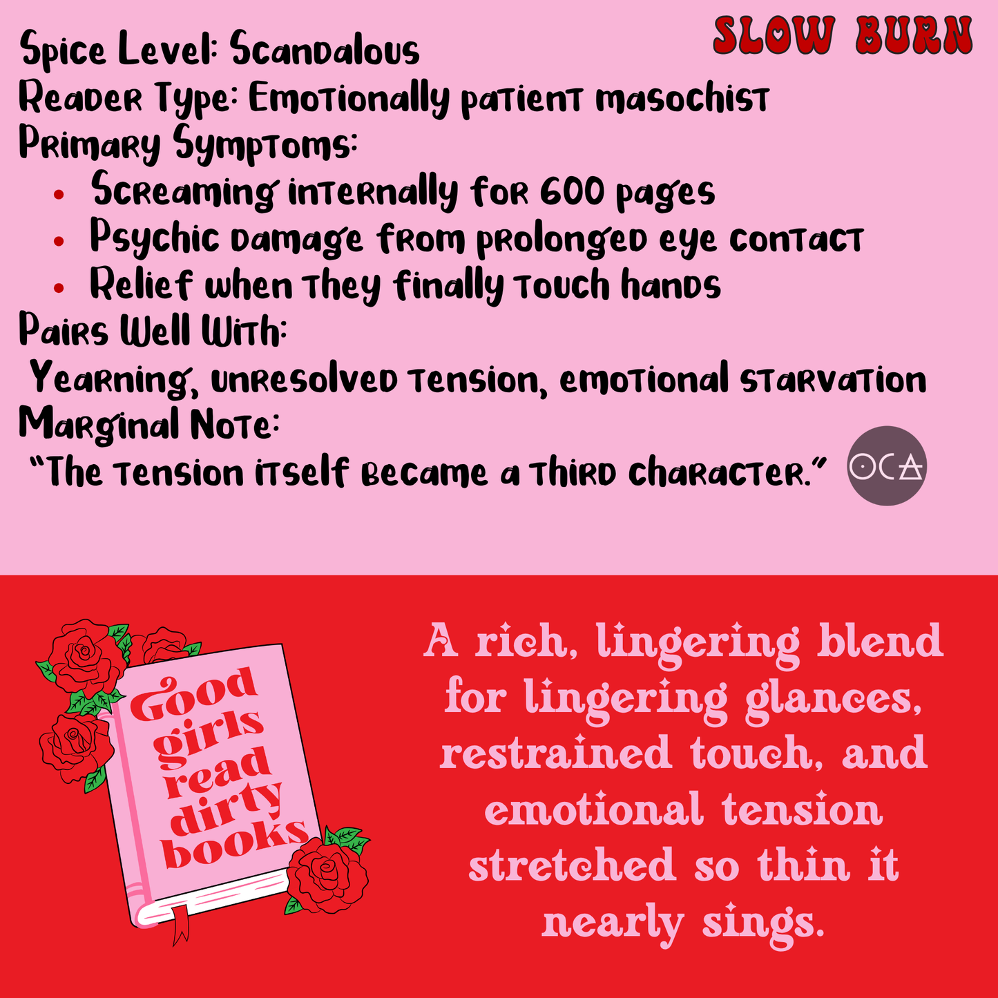 Smut Lovers TeaRing (Herbal Tea Bookish Tea Set/Gift Set/6 teas)