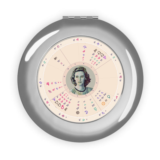 Custom Zodiac Compact Travel Mirror
