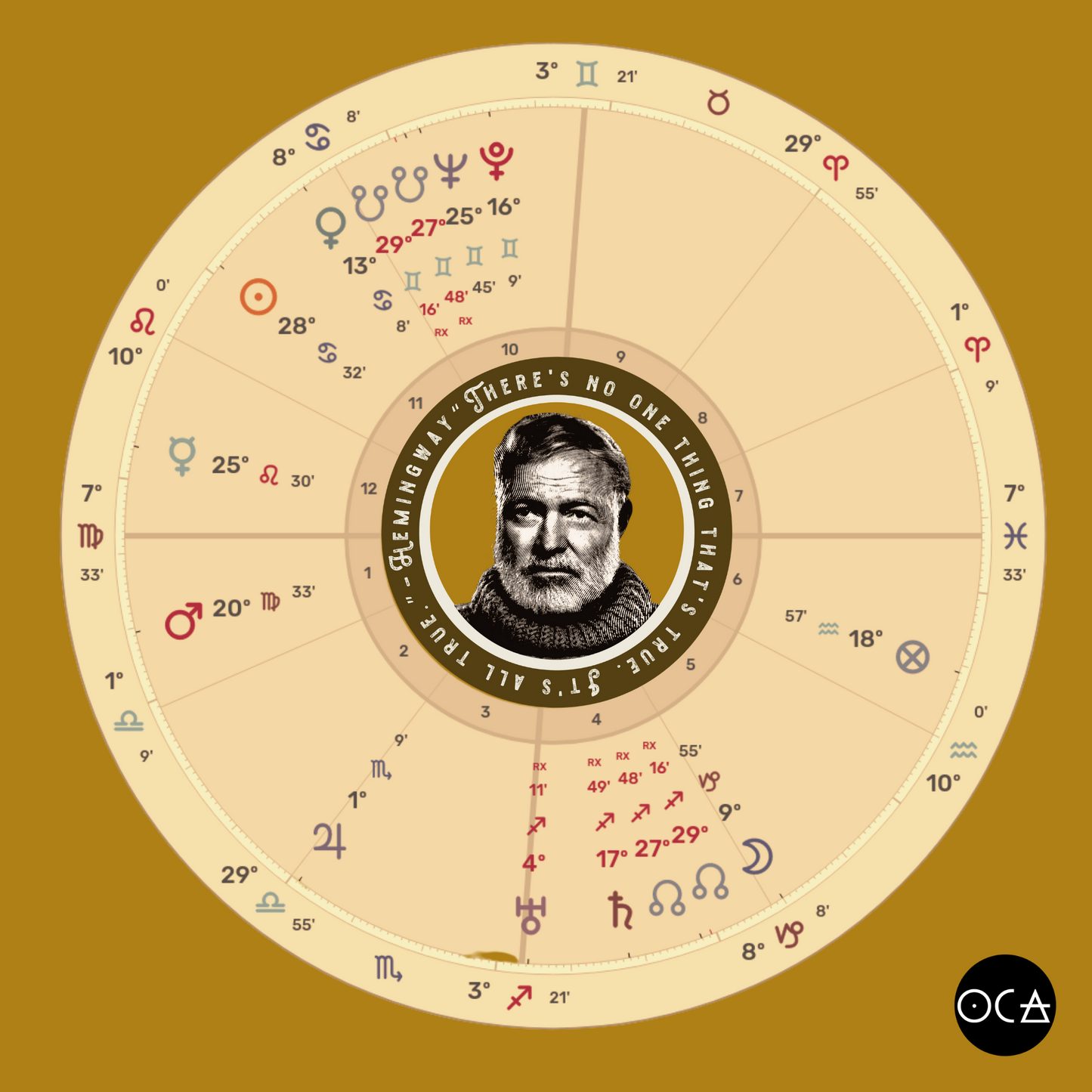 Hemingway's Heep Herbal Tea/Infusion