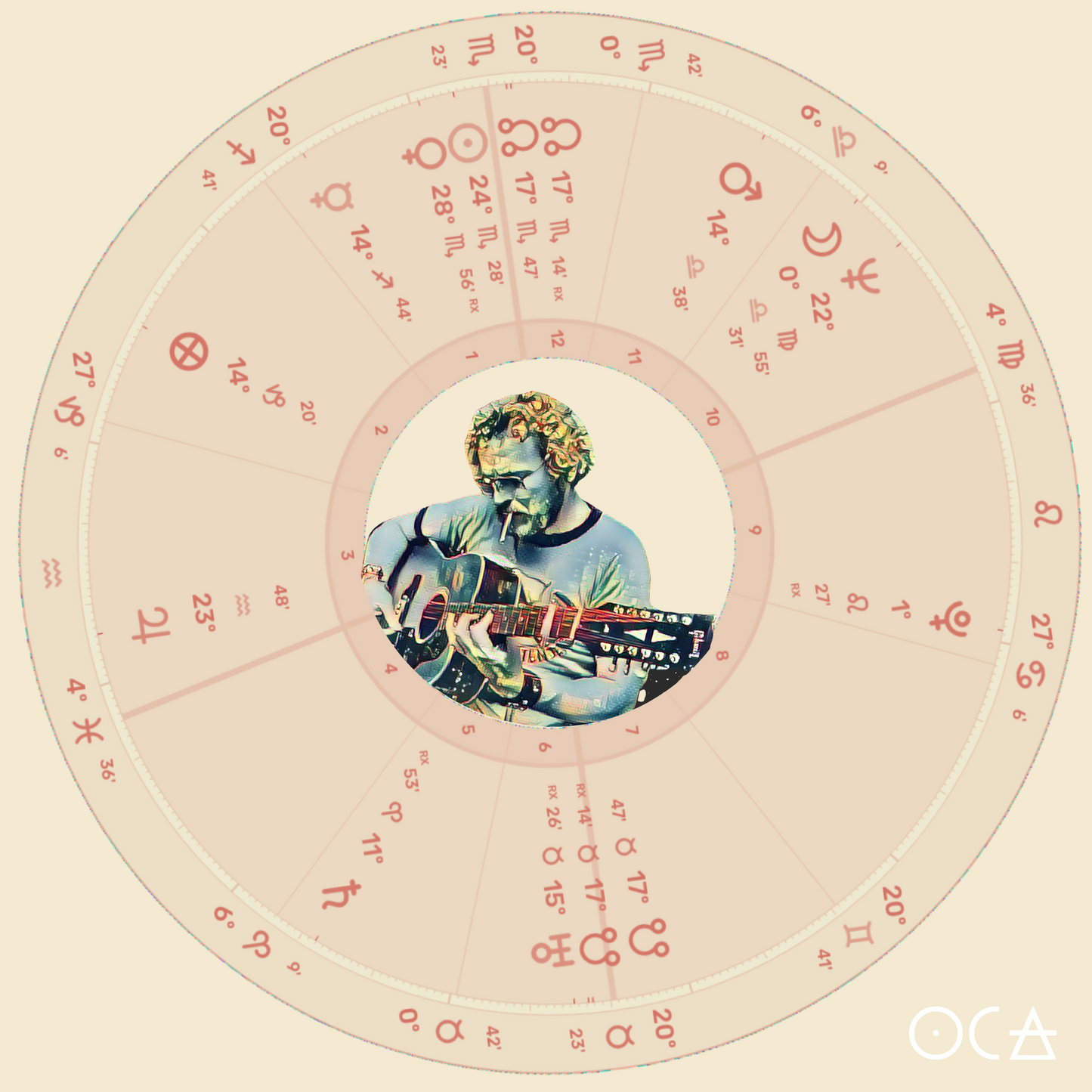 Sundown Herbal Tea (a sleepy time ode to Gordon Lightfoot)