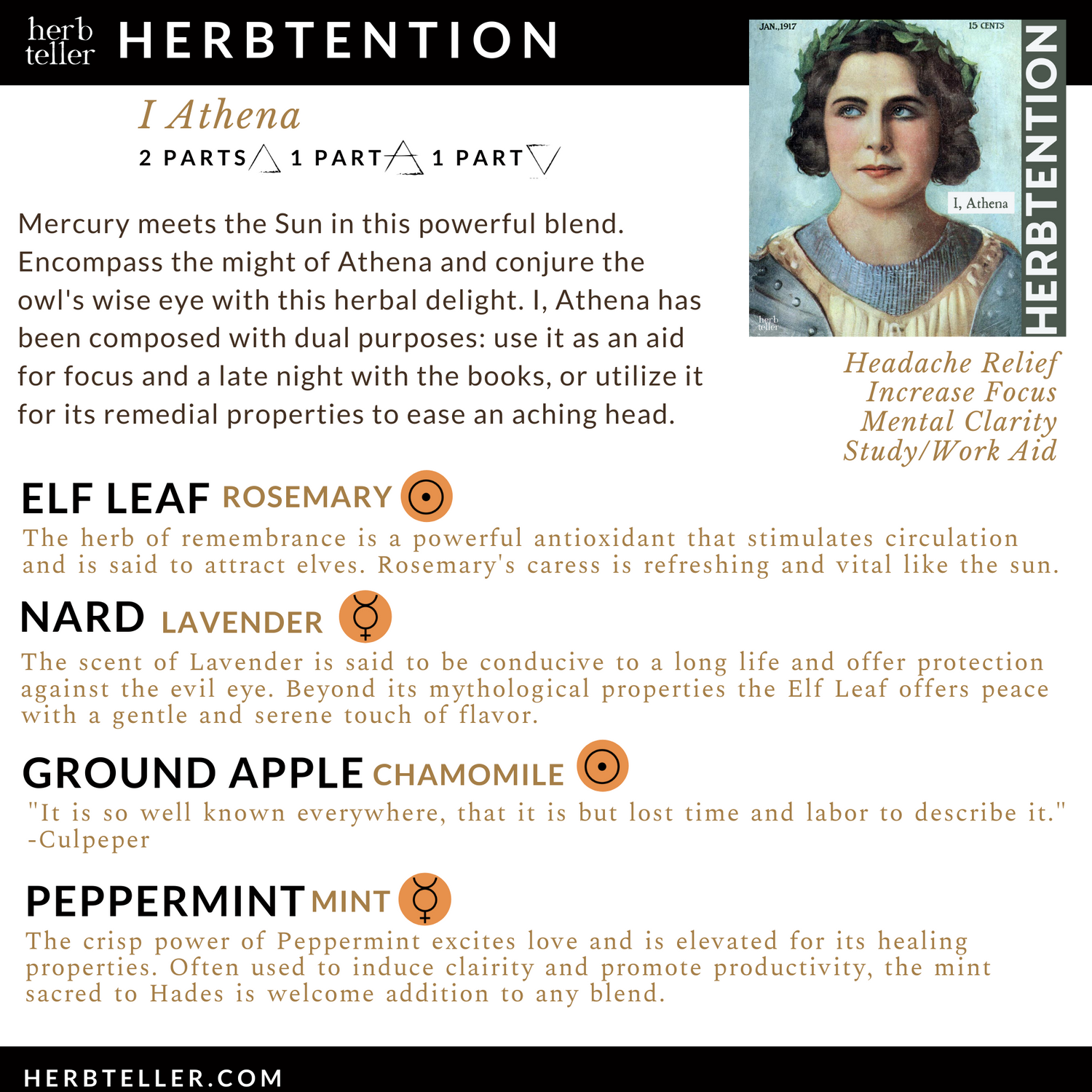 I,Athena Herbal Tea - Original City Apothecary
